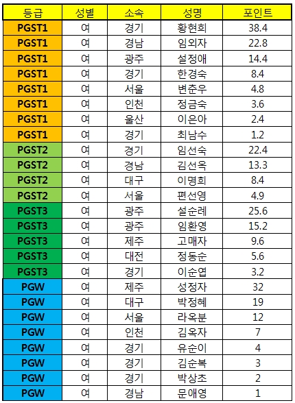 4.여 서울시장배.jpg