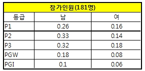 8. 전국체전 참가인원.jpg