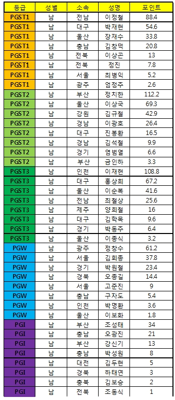 9.남 전국체전.jpg