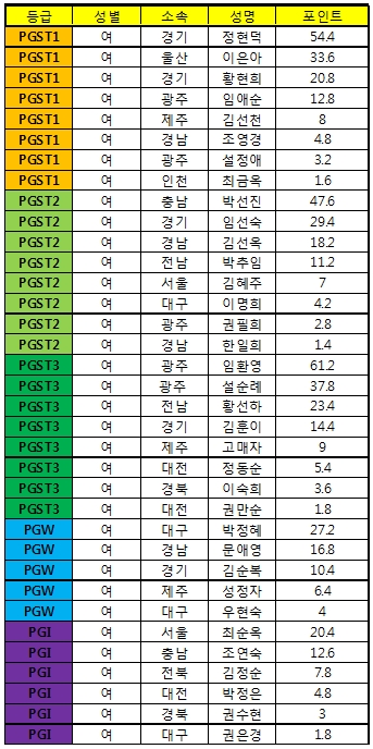 10.여 전국체전.jpg