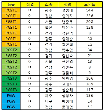 13. 최강자전.jpg