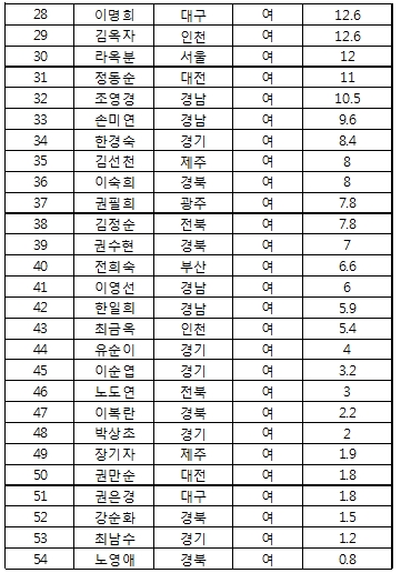 17.종합여자2.jpg