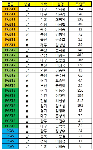 최강자전 남.jpg