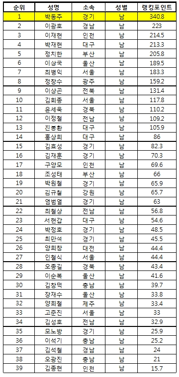 종합남자1.jpg